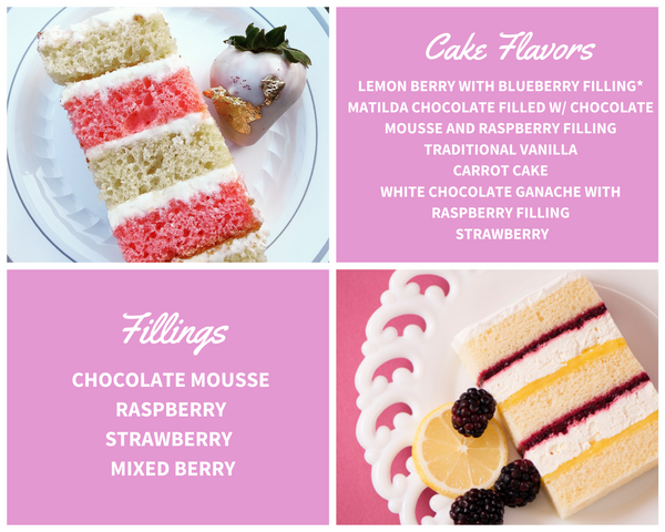 Discover 122+ list of cake fillings super hot - awesomeenglish.edu.vn